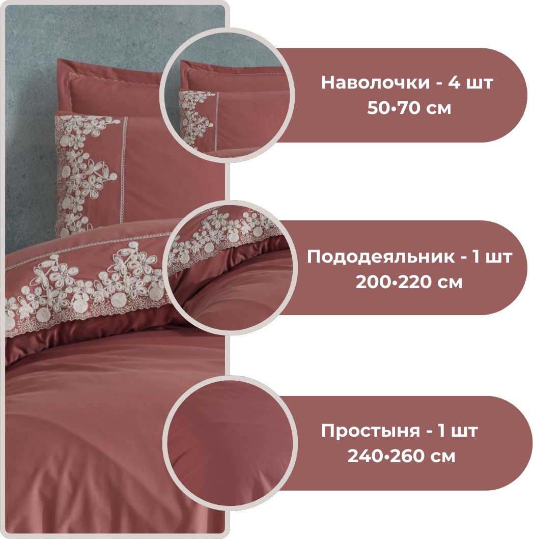 Комплект CLASY евростандарт хлопок, ранфорс, эко-хлопок, : 50x70 см купить,NaN