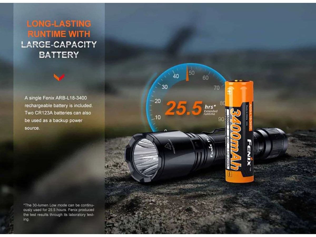 Fenix TK11R 1600 Lumens LED Flashlight кемпинговый черный купить,NaN
