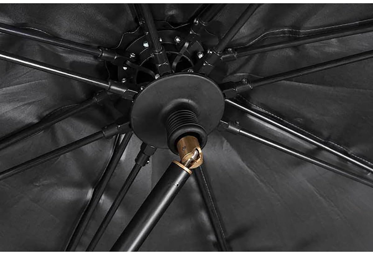 Зонт MATRIX Pro Brolly GUM011 черный купить,NaN