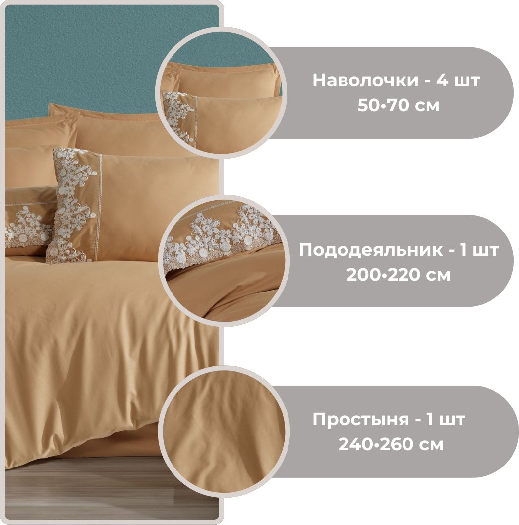 Комплект CLASY евростандарт хлопок, ранфорс, эко-хлопок, : 50x70 см купить,NaN