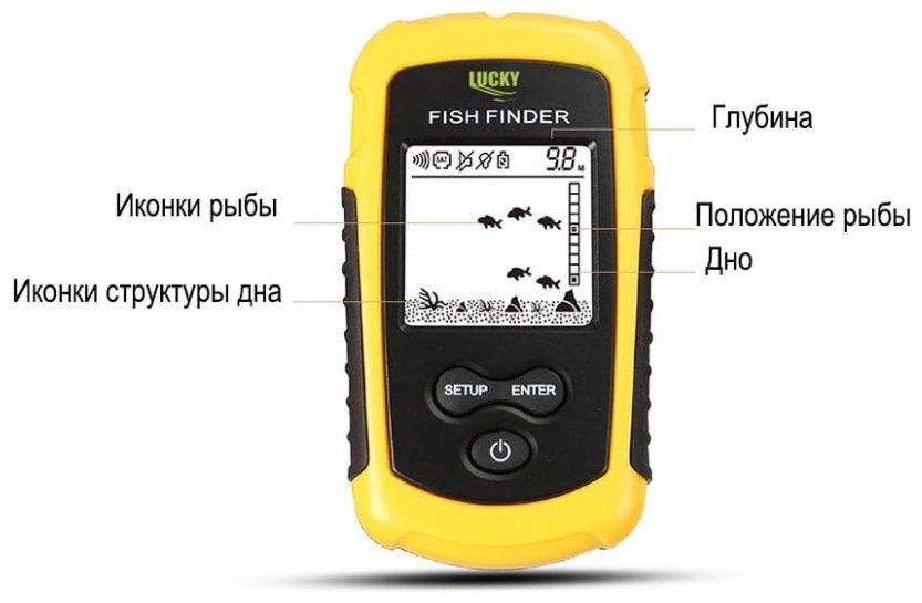 LUCKY FF1108-W купить,NaN