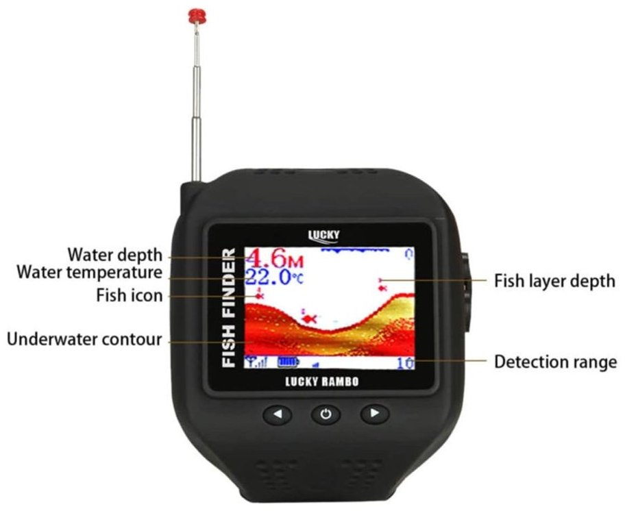 LUCKY FF518 Watch Fishing Sonar купить,NaN