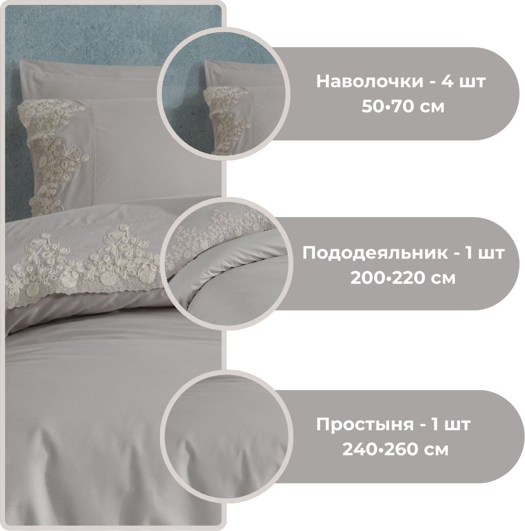 Комплект CLASY евростандарт хлопок, ранфорс, эко-хлопок, : 50x70 см купить,NaN