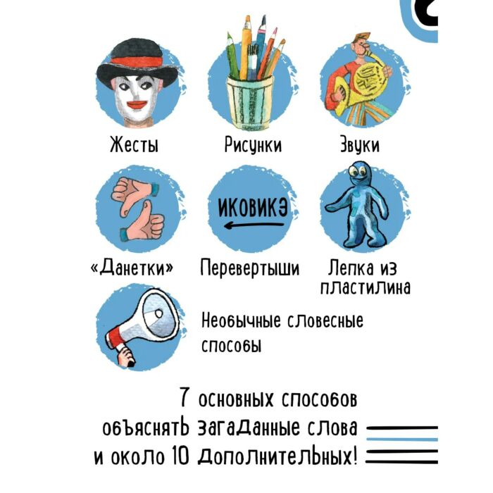 Настольная игра Magellan Экивоки Игра для вечеринки 3-я ред. купить,0