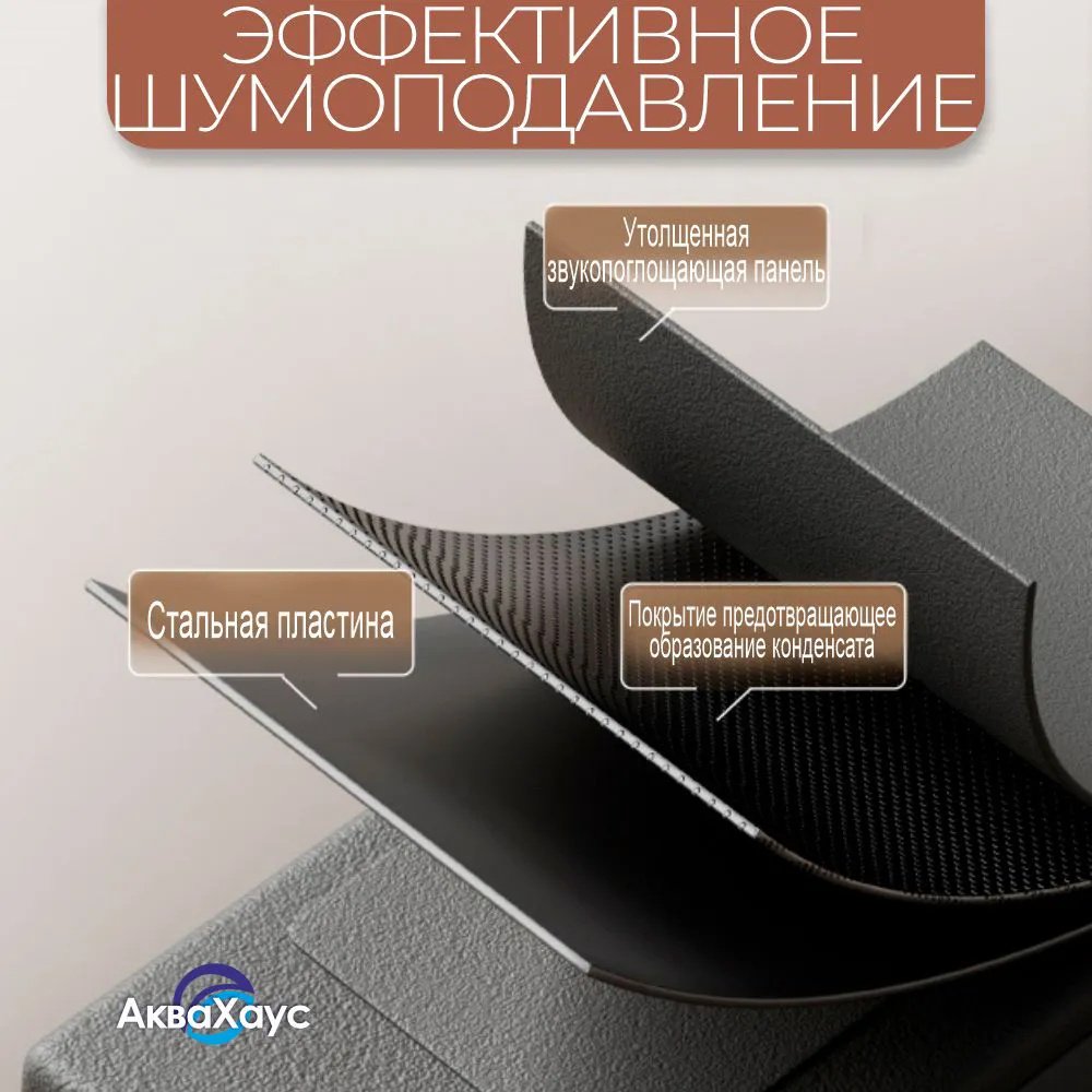 Кухонная мойка 385999211 врезная 68х45х22 см, нержавеющая сталь, тон антрацит, базальт - ForteMarket Кухонная мойка 385999211 врезная 68х45х22 см, нержавеющая сталь, тон антрацит, базальт купить,0