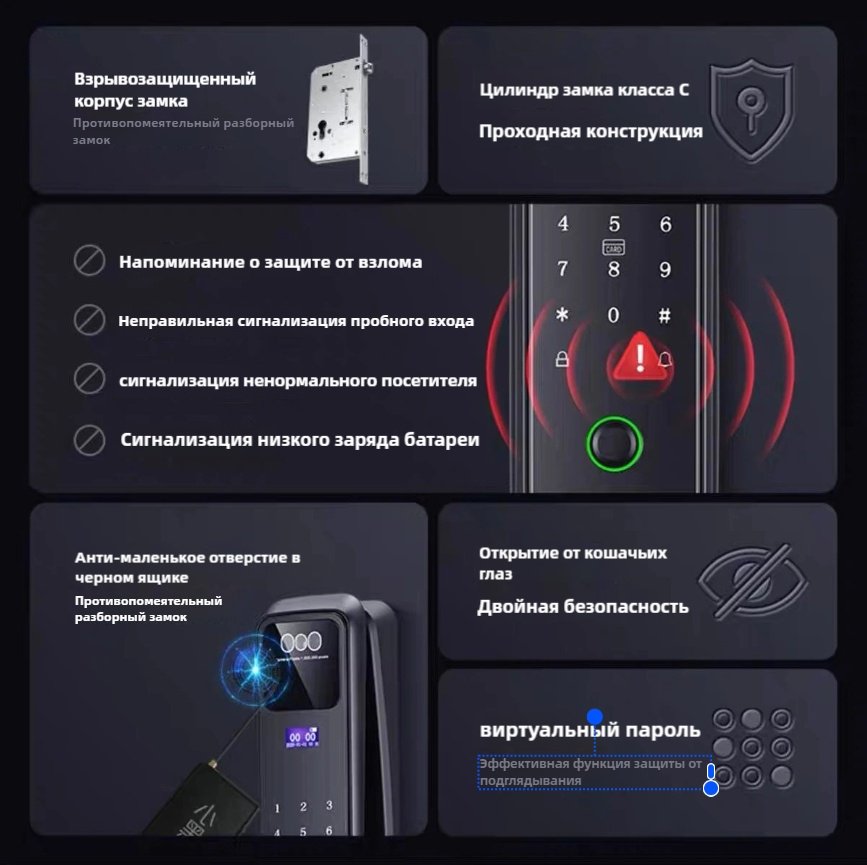 Замок Электронный артикул - ForteMarket Замок Электронный артикул купить,0