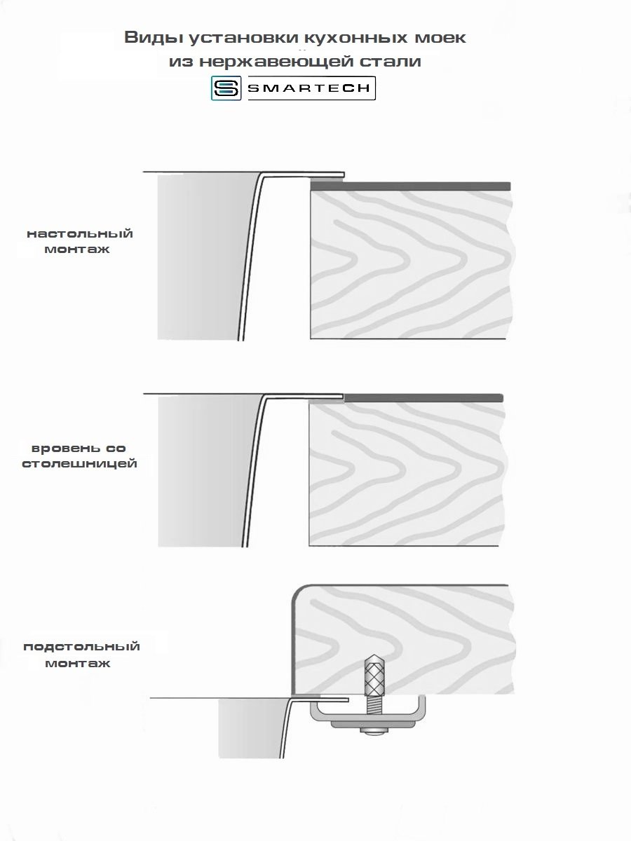 Кухонная мойка SMARTECH Накладная SM6045Satin серебристый купить,0
