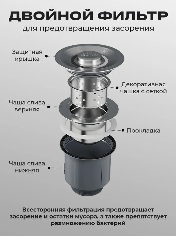 Кухонная мойка WIEKK 200339146 врезная 75х45х21 см, нержавеющая сталь, тон графитовый купить,0