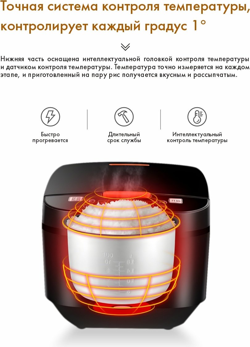 Мультиварка Silver Crest JZY-198 черный - ForteMarket Мультиварка Silver Crest JZY-198 черный купить,0
