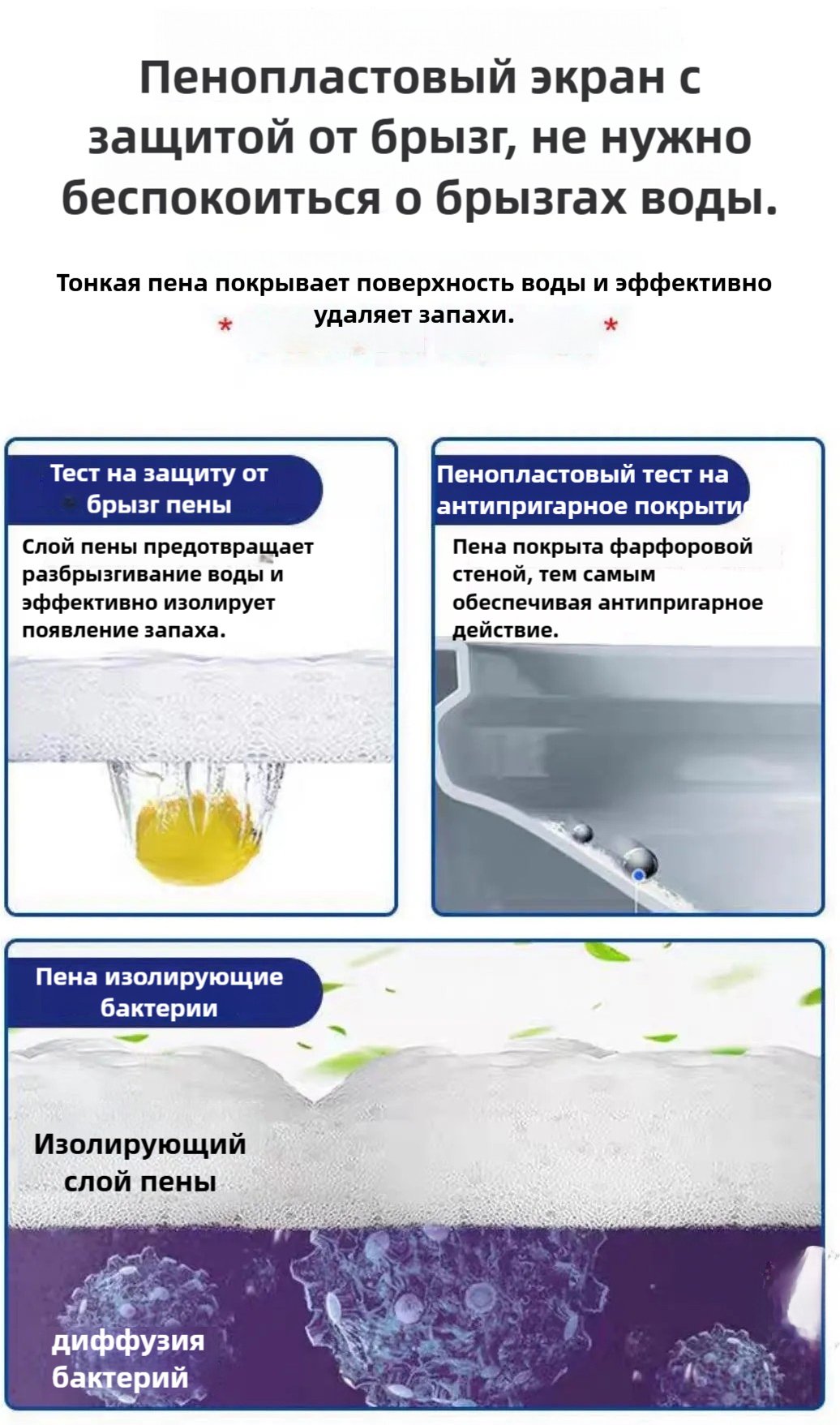 Унитаз 140140, пластик купить,0