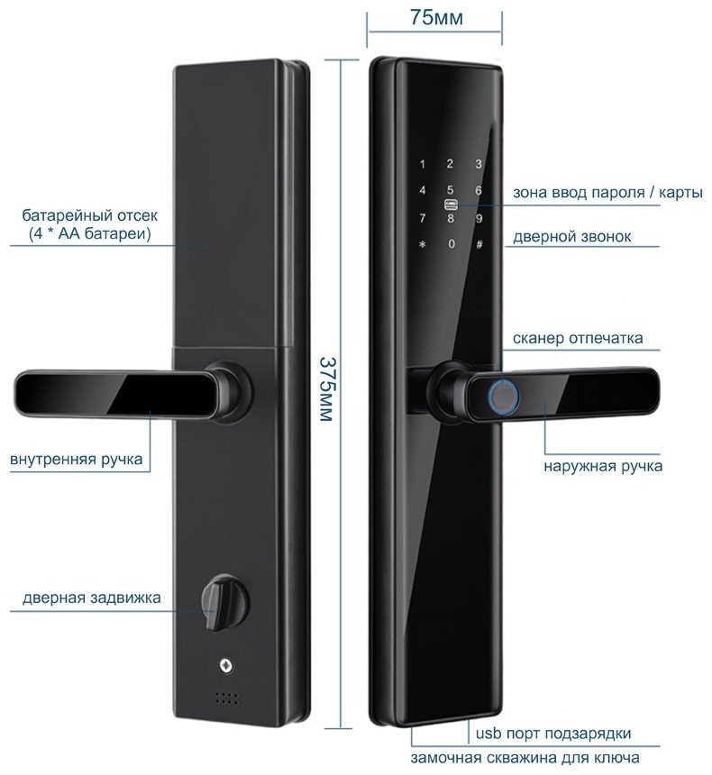 Замок SmartLock электронный S819-2 - ForteMarket Замок SmartLock электронный S819-2 купить,0