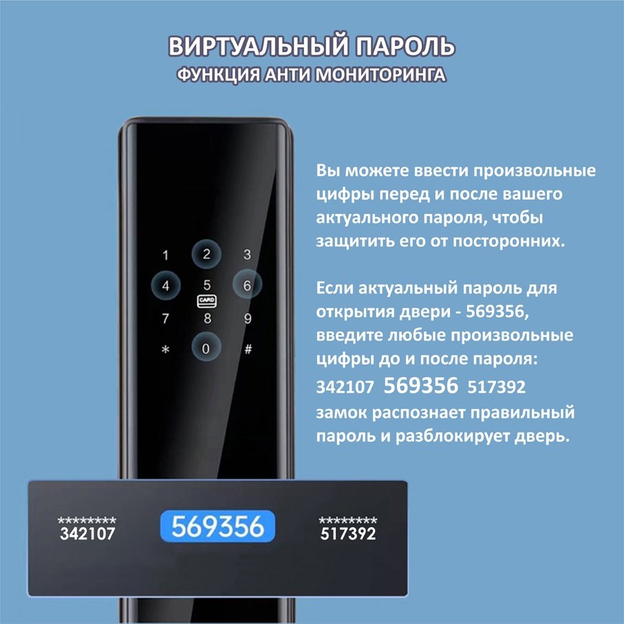 Замок SmartLock электронный S819-2 - ForteMarket Замок SmartLock электронный S819-2 купить,0