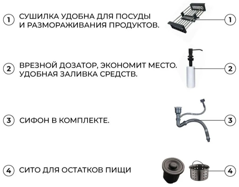 Кухонная мойка A BLVD аква сити 60 45 черный графит врезная 60х45х22 см, нержавеющая сталь купить,function inputValueFn(){if((0,signal2.mK)(node),node.value===REQUIRED_UNSET_VALUE)throw new root_effect_scheduler.buA(-950,null);return node.value}
