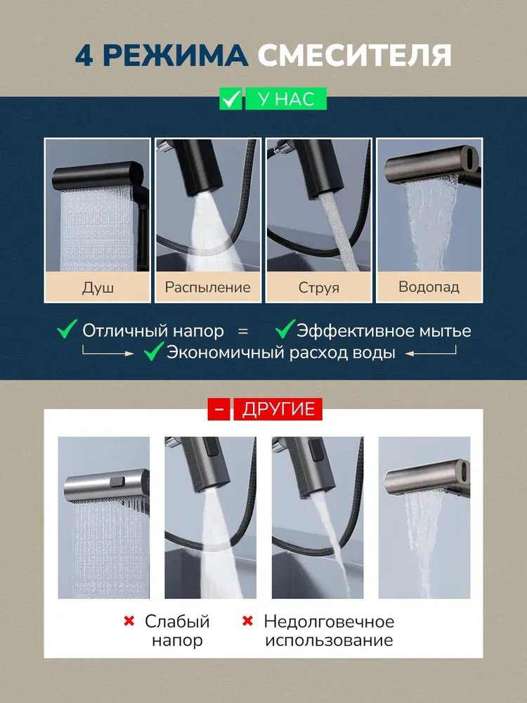 Кухонная мойка Zxc110 врезная 45х60х22 см, сталь, тон обсидиан купить,NaN