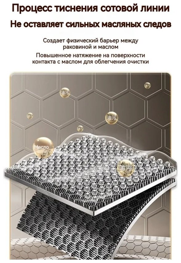 Кухонная мойка 30254867_028679570 интегрированная 75х45х22 см, нержавеющая сталь, тон графитовый