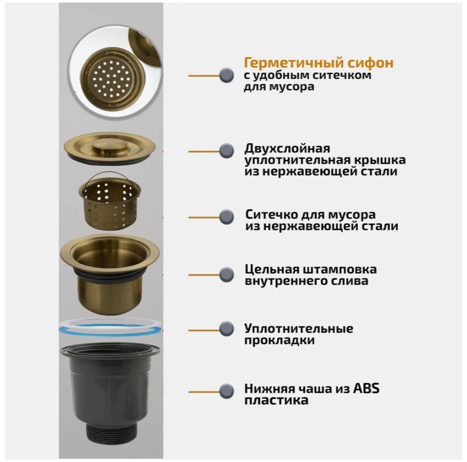 Кухонная мойка A BLVD Water and Style 6045Z Мойка для кухни 6045 золото врезная 60х45х20 см, нержавеющая сталь купить,function inputValueFn(){if((0,signal2.mK)(node),node.value===REQUIRED_UNSET_VALUE)throw new root_effect_scheduler.buA(-950,null);return node.value}