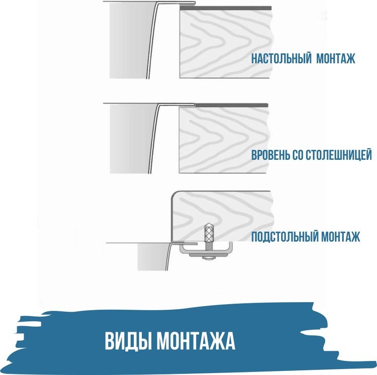 Кухонная мойка ZEUS врезная 6545 black, сатин