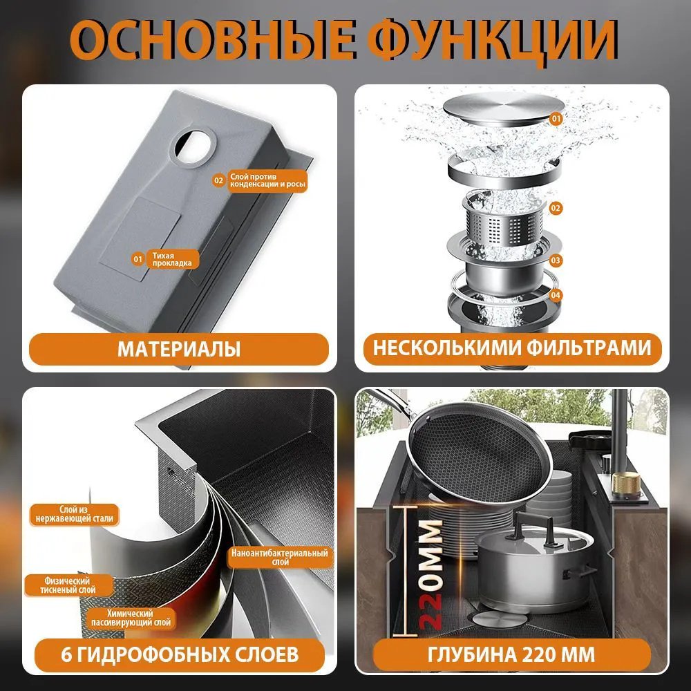 Кухонная мойка 514750168 врезная 68х45х21 см, нержавеющая сталь, тон арктик купить,function inputValueFn(){if((0,signal2.mK)(node),node.value===REQUIRED_UNSET_VALUE)throw new root_effect_scheduler.buA(-950,null);return node.value}