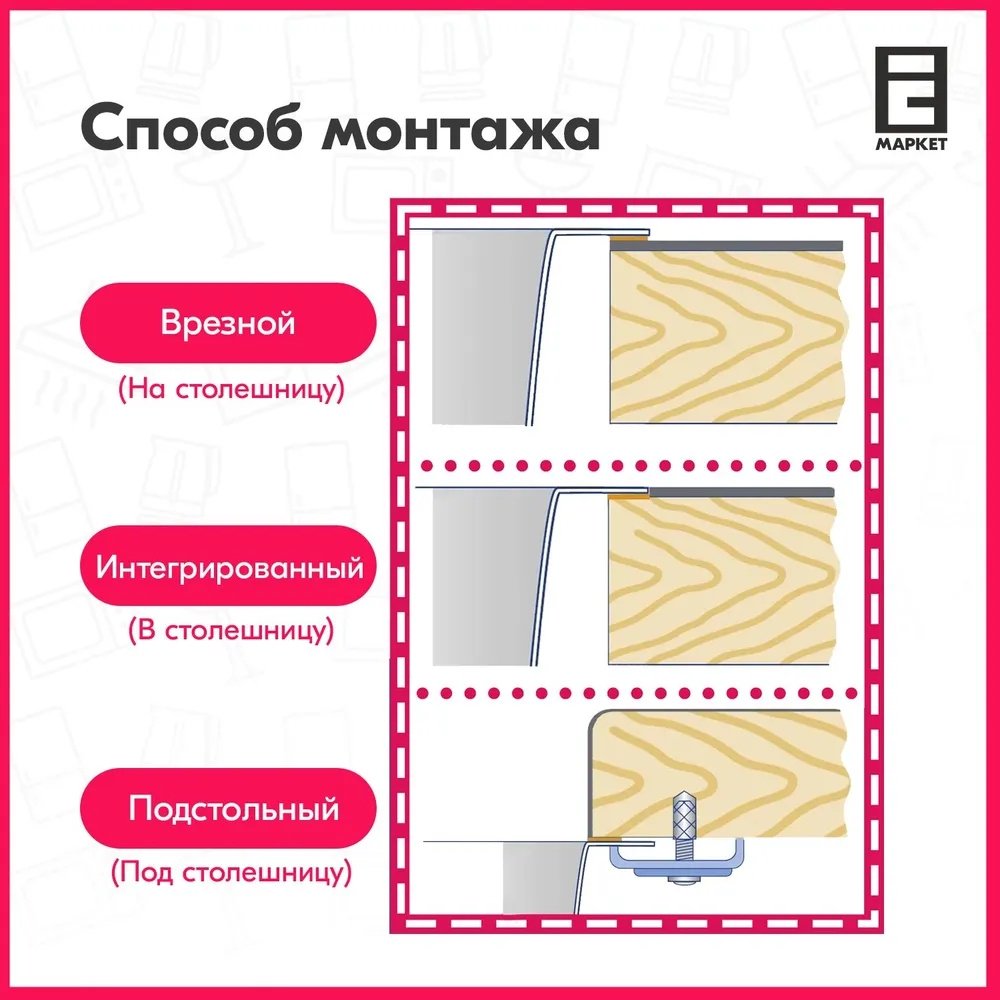 Кухонная мойка 919529353 врезная 60х45х20 см, сталь, тон серебристый металлик купить,0