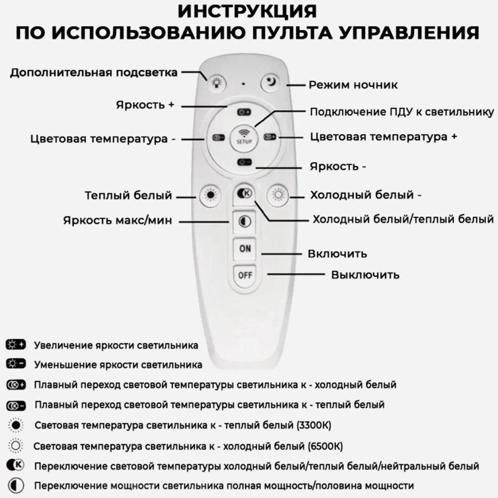 Люстра 0730/5 LED, кол-во ламп: 5 шт купить,29000