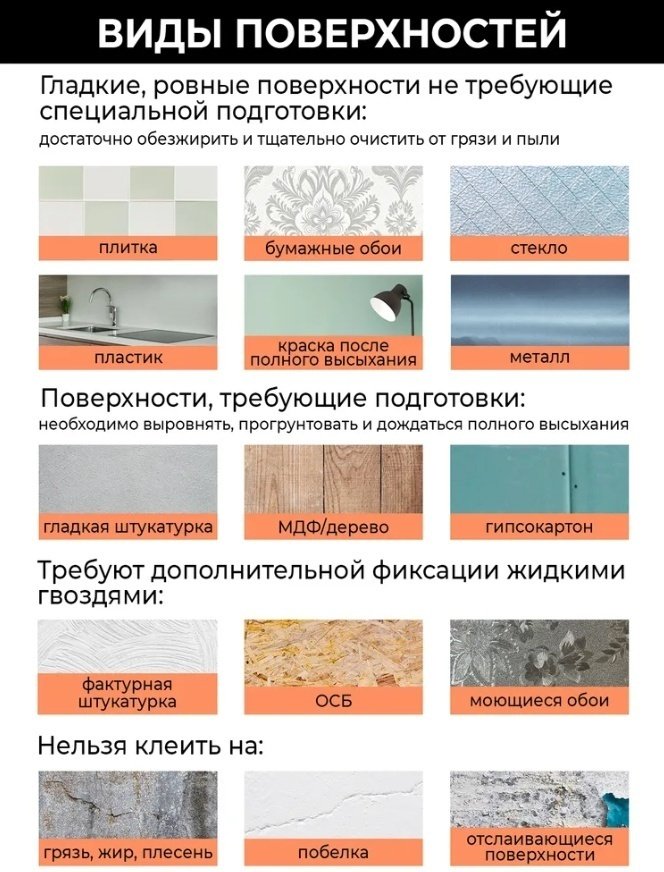 Самоклеящиеся обои CC-084 10шт, 600x300 мм - ForteMarket Самоклеящиеся обои CC-084 10шт, 600x300 мм купить,0