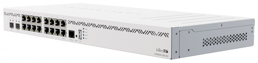 Маршрутизатор MikroTik CCR2004-16G-2S+ купить,270060