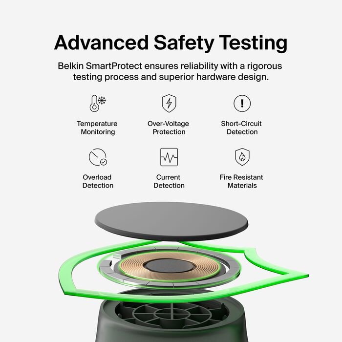 Зарядное устройство Belkin WIZ039KQBK USB Type-C 25 Вт черный купить,NaN