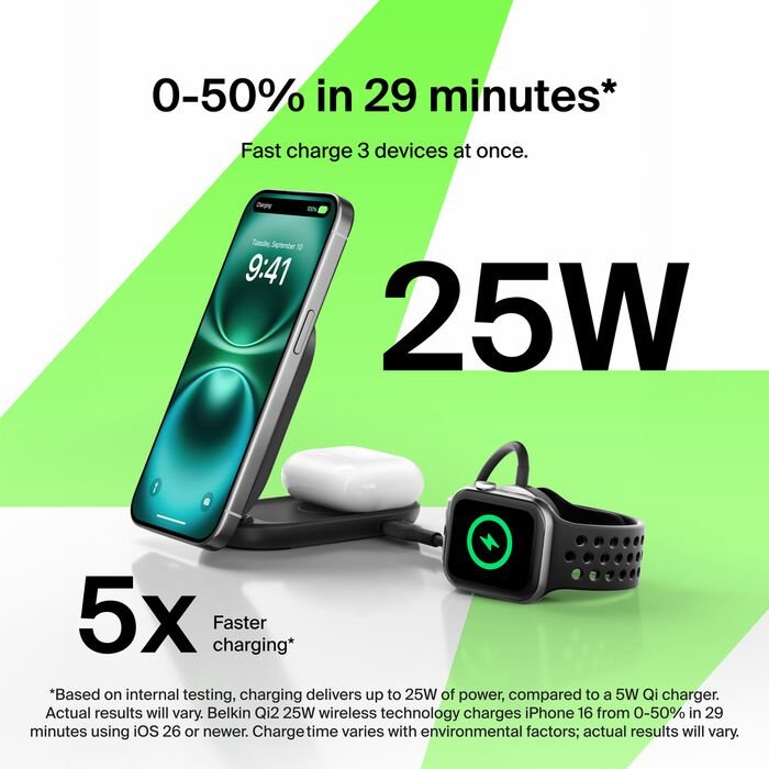 Зарядное устройство Belkin WIZ039KQBK USB Type-C 25 Вт черный купить,NaN