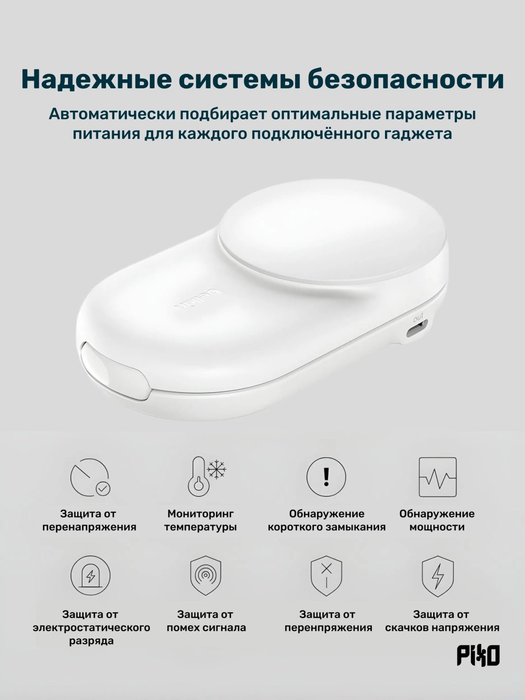 Зарядное устройство Belkin WIZ039KQWH USB Type-C 25 Вт белый купить,NaN