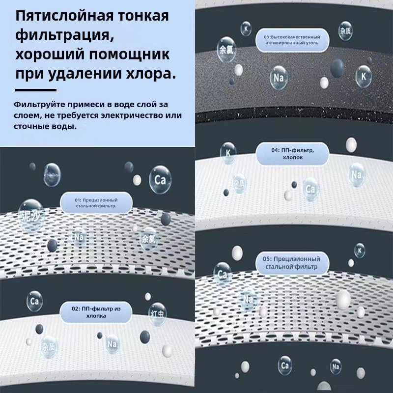 Умягчитель al013, степеней очистки: 1 купить,0