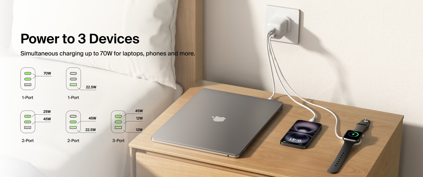Зарядное устройство Belkin WCH018HQWH USB Type-C, USB 70 Вт белый купить,30362
