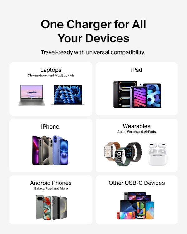 Зарядное устройство Belkin WCA013KQBK USB Type-C 45 Вт черный купить,15354