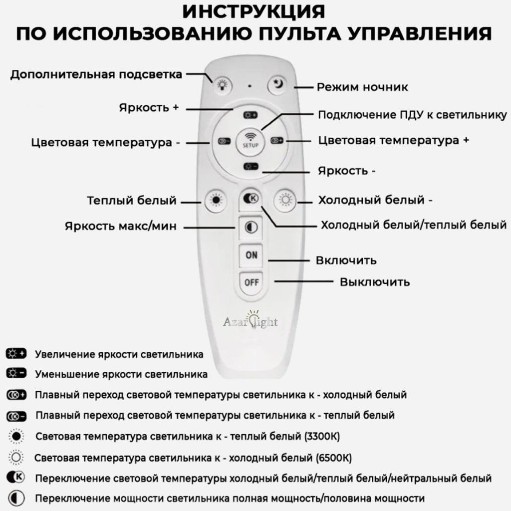 Люстра 0720/5 LED, кол-во ламп: 5 шт - ForteMarket Люстра 0720/5 LED, кол-во ламп: 5 шт купить,0