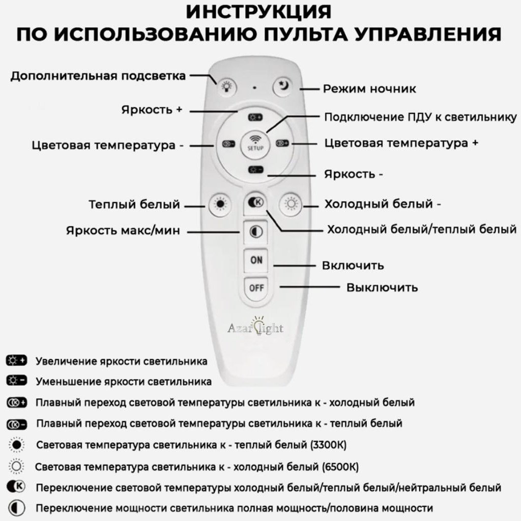 Люстра 0720/5 LED, кол-во ламп: 5 шт купить,14000