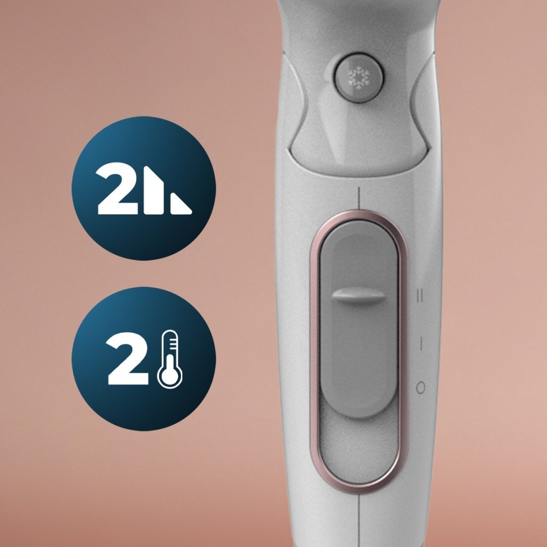 Cecotec IoniCare Power&Go Heaven фен белый купить,10108