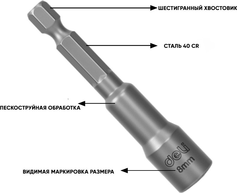 DELI торцевая головка 1/4 DL4808T 3 шт