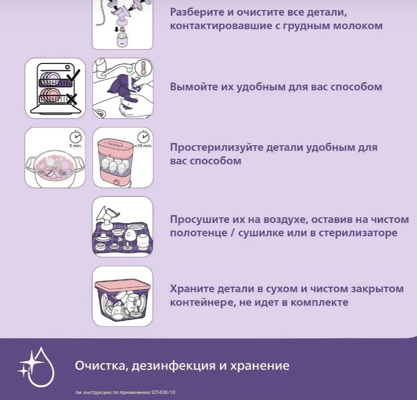 Молокоотсос ручной Philips Avent SCF430/10 - ForteMarket Молокоотсос ручной Philips Avent SCF430/10 купить,0