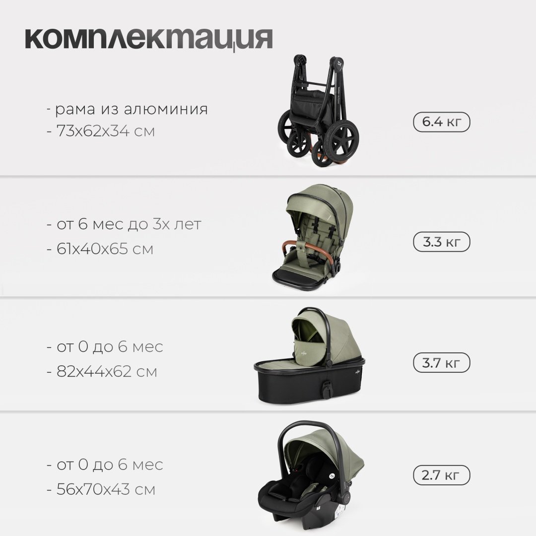 Коляска универсальная 3 в 1 TOMIX Eclipse, оливковый - ForteMarket Коляска универсальная 3 в 1 TOMIX Eclipse, оливковый купить,0