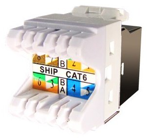 SHIP встраиваемая M257, компьютерный (RJ45) цвет серый