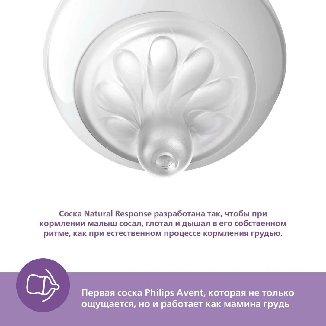Бутылочка Philips Avent SCY903/01 260 мл прозрачный купить,0