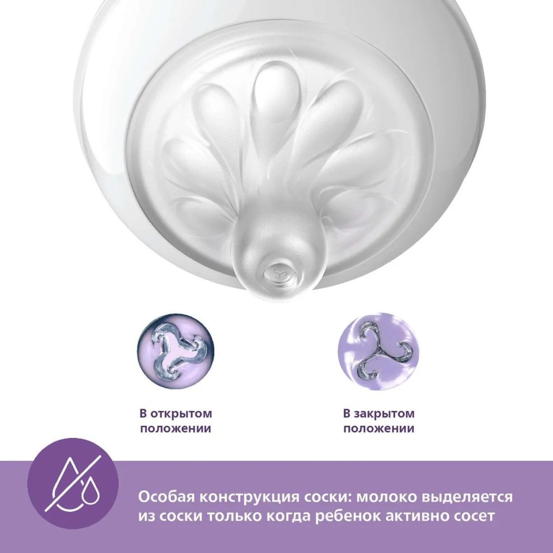 Бутылочка Philips Avent SCY903/01 260 мл прозрачный купить,0