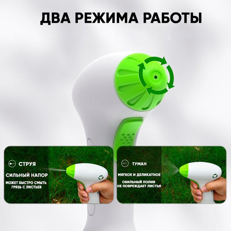 Опрыскиватель DELI аккумуляторный DL581041
