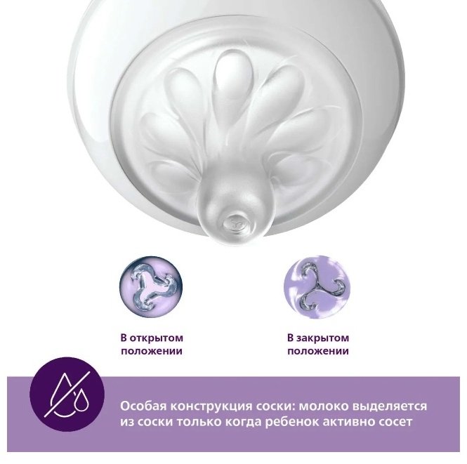 Соска для бутылочки Philips Avent SCY965/02, 2 шт купить,0