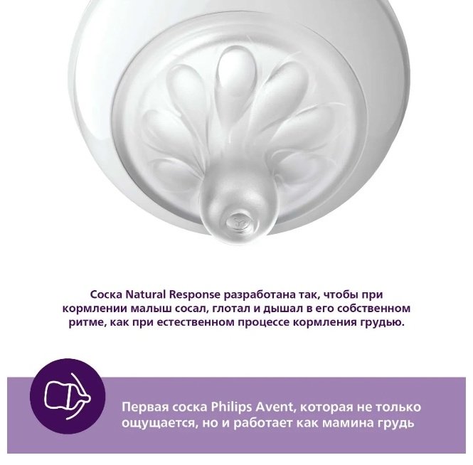Соска для бутылочки Philips Avent SCY965/02, 2 шт купить,0