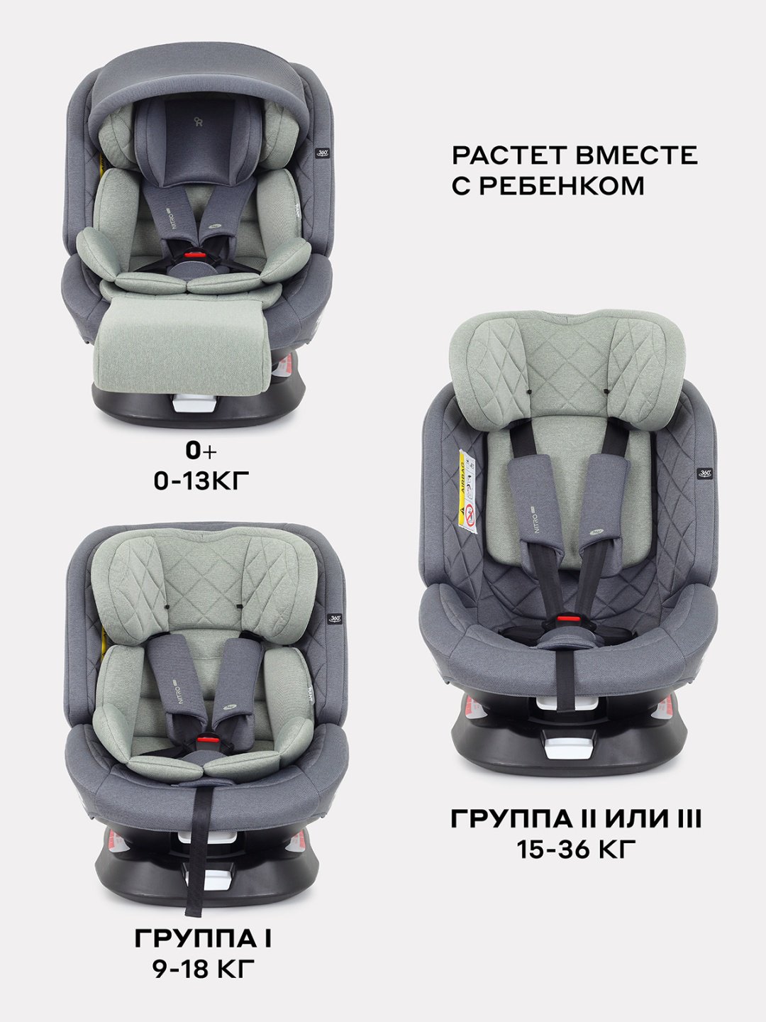 RANT Nitro plus 0/1/2/3 (до 36 кг) зеленый купить,0