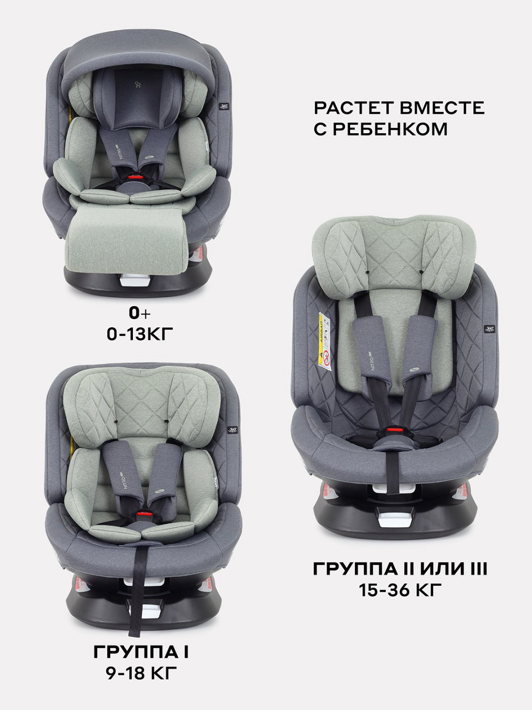 RANT Nitro plus 0/1/2/3 (до 36 кг) зеленый купить,NaN