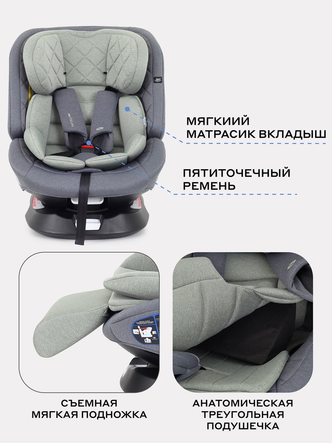 RANT Nitro plus 0/1/2/3 (до 36 кг) зеленый купить,0