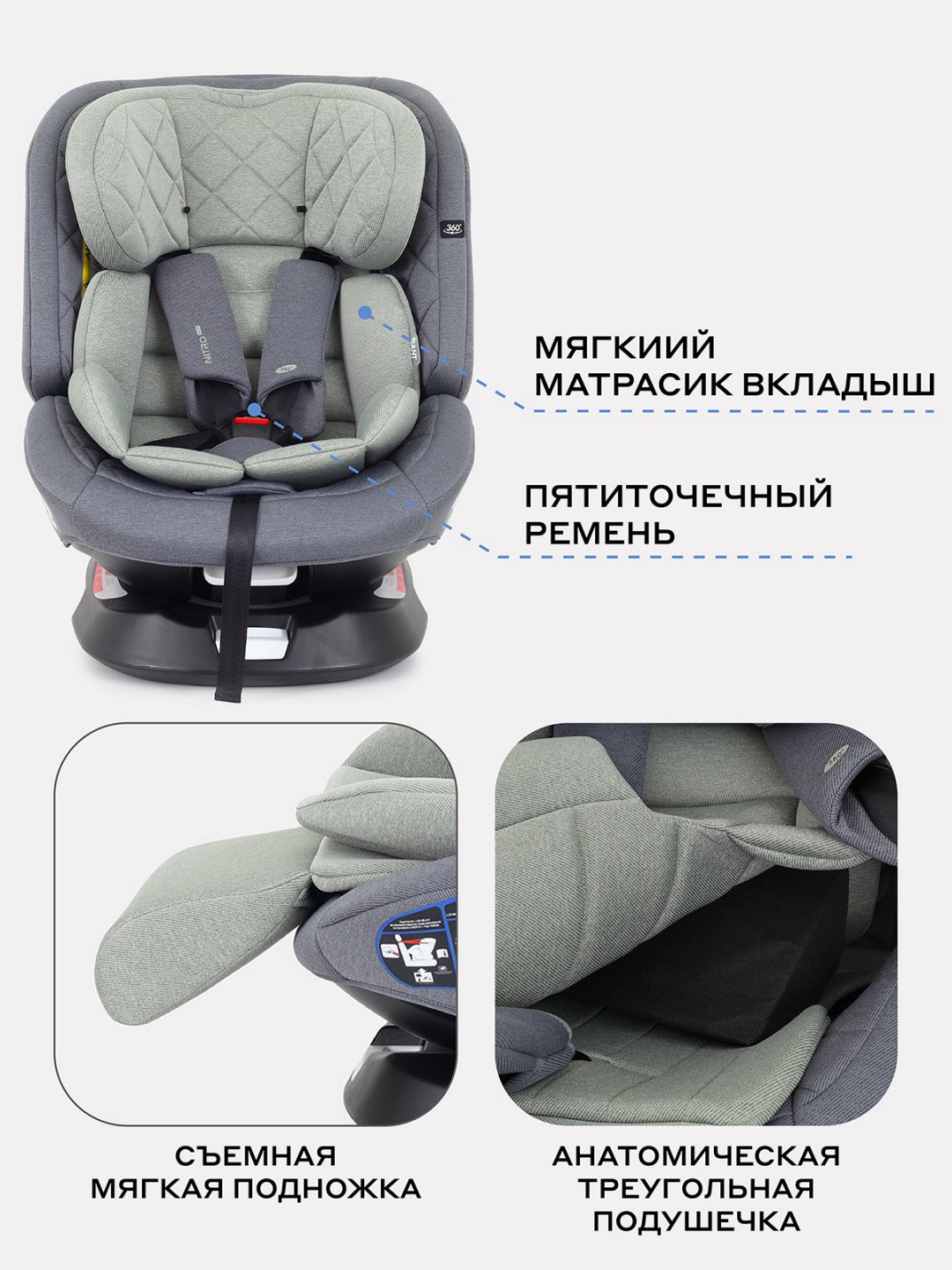 RANT Nitro plus 0/1/2/3 (до 36 кг) зеленый купить,NaN