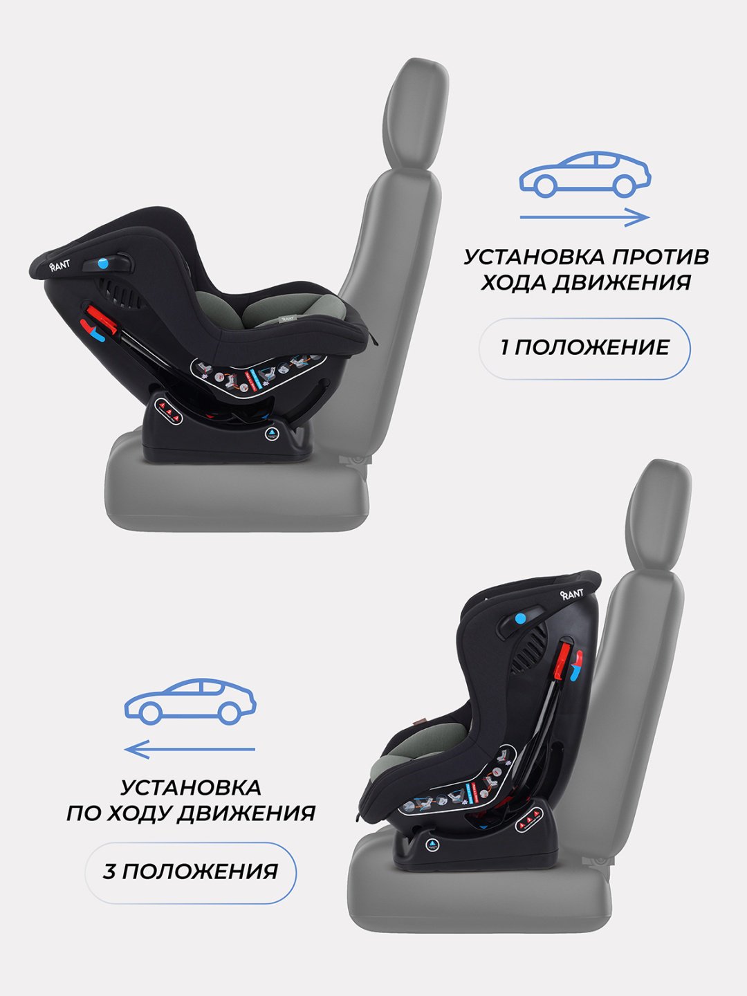 RANT Pilot 0/1 (до 18 кг) черный, зеленый - ForteMarket RANT Pilot 0/1 (до 18 кг) черный, зеленый купить,0