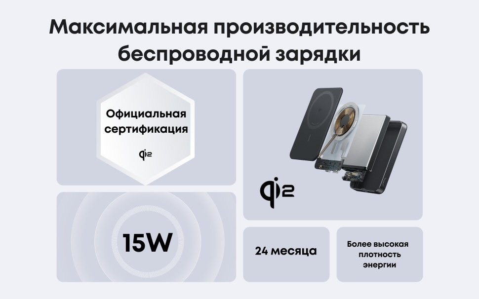 Внешний аккумулятор Anker MagGo A1664H11 10000 мАч 30 Вт черный